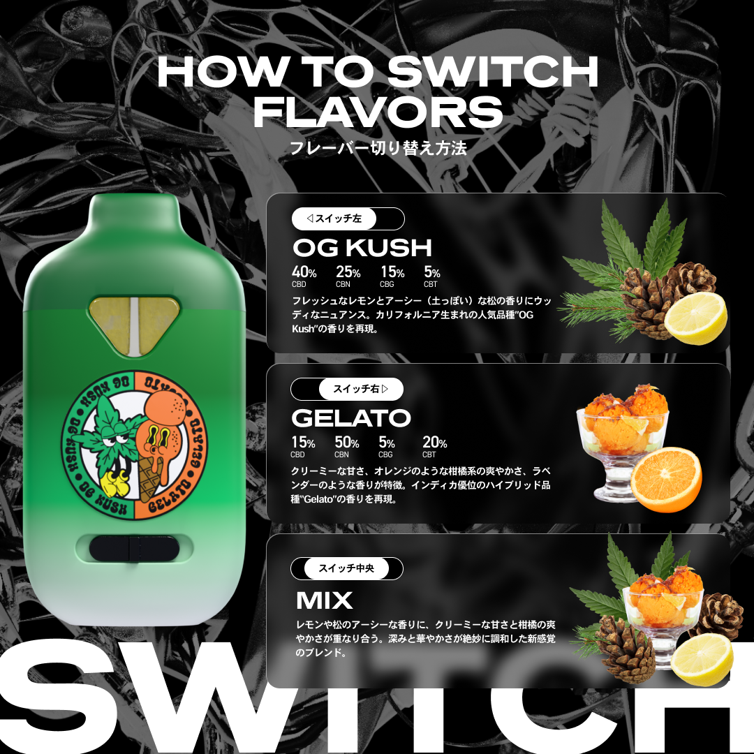 【NEW】skew DOUBLE AIR®︎ CBD85%1ml+CBN90%1ml