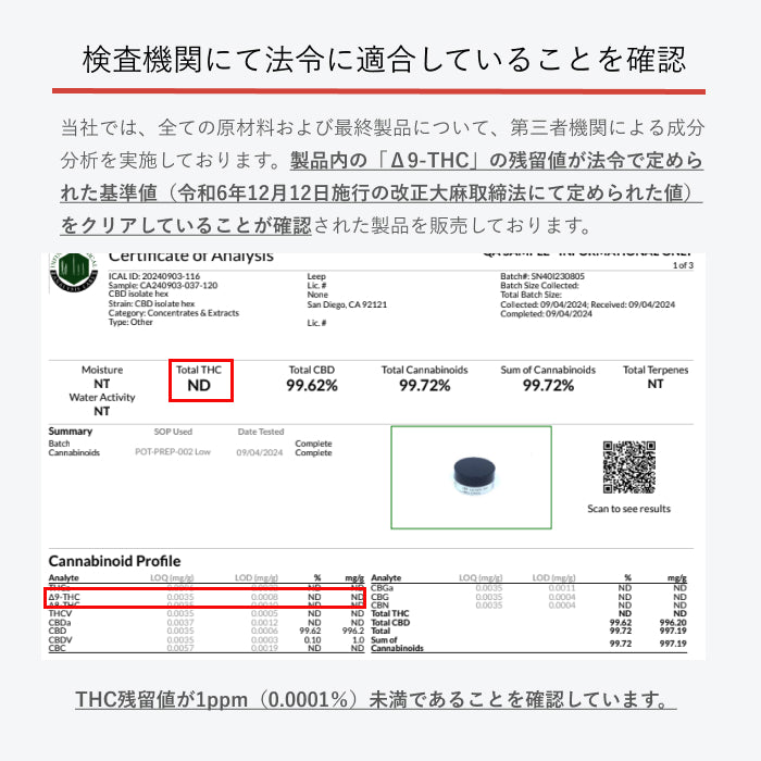 CBDアイソレートパウダー 3g