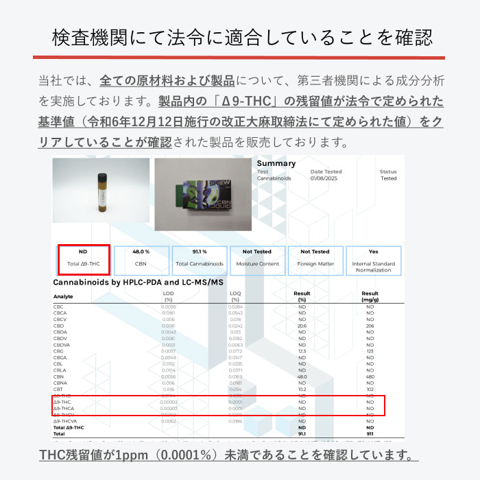 CBNリキッド カートリッジ 90% 1ml