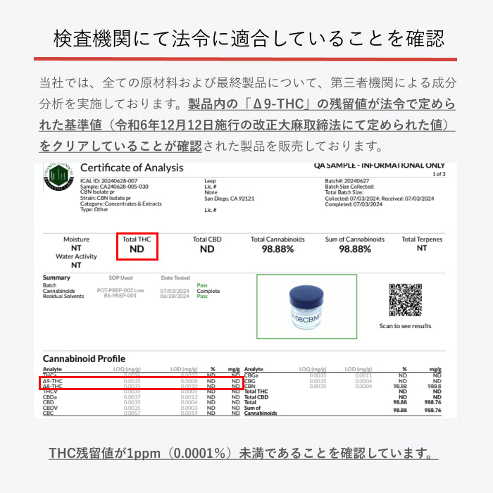 CBN Powder
