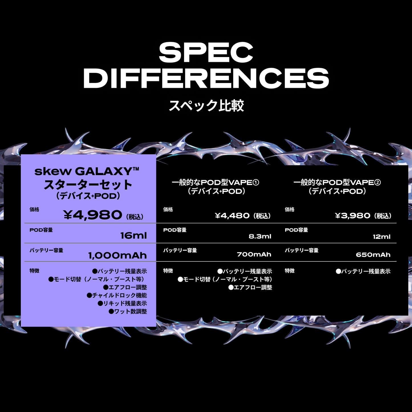 skew GALAXY™ スターターセット or 交換用POD