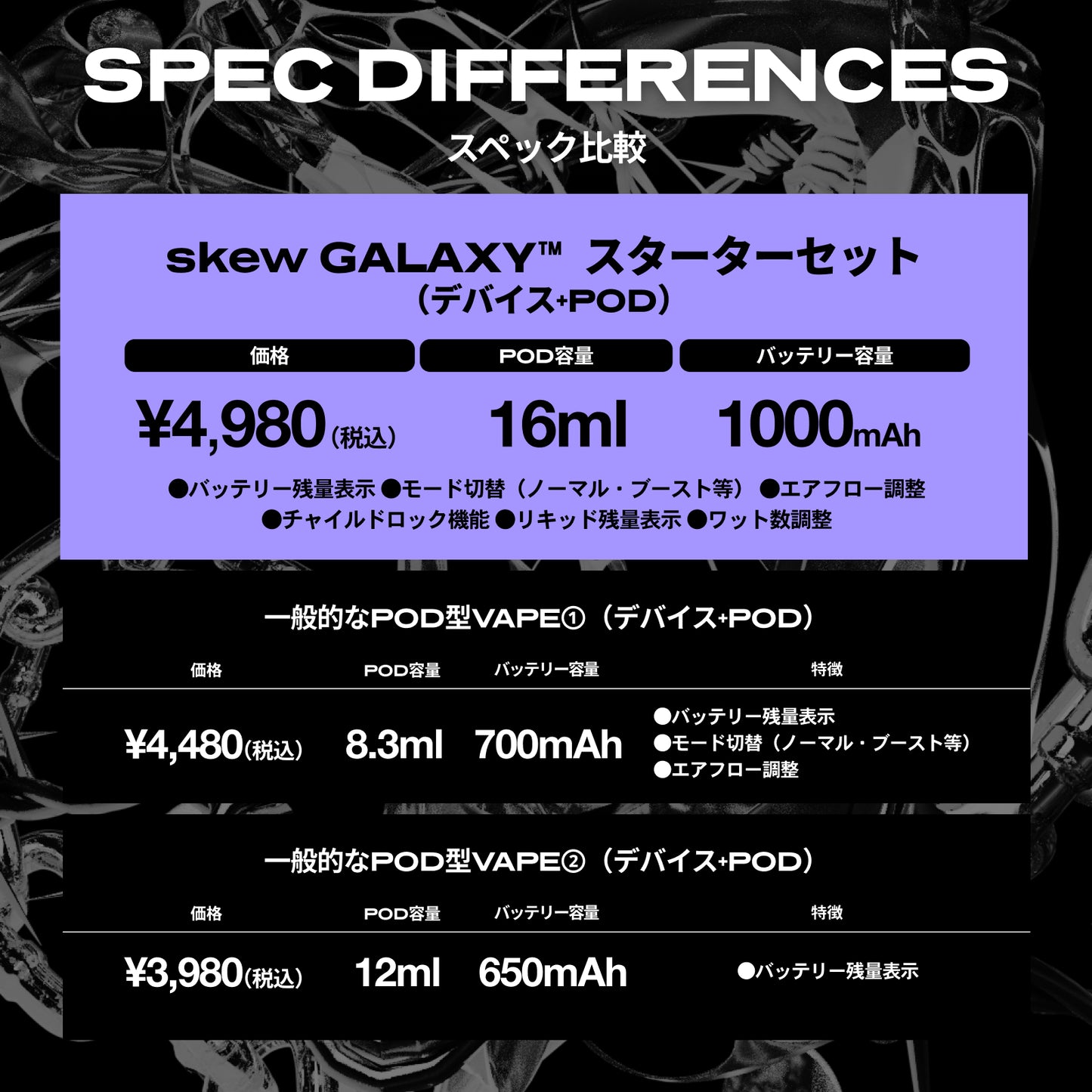 skew GALAXY™ スターターキット or 交換用POD
