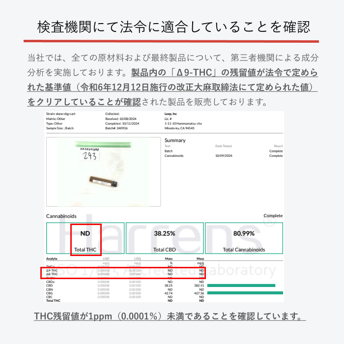 CBGリキッド カートリッジ 75% 1ml – skew公式オンラインストア