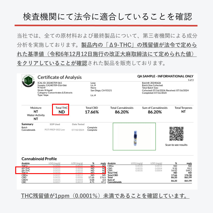 CBNリキッド カートリッジ 85％ 1ml – skew公式オンラインストア