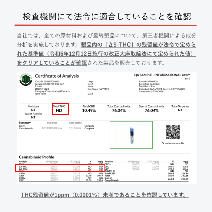 スターターキット】フルカンナビノイドリキッド1ml（90%+）＋skewヴェポライザー – skew公式オンラインストア