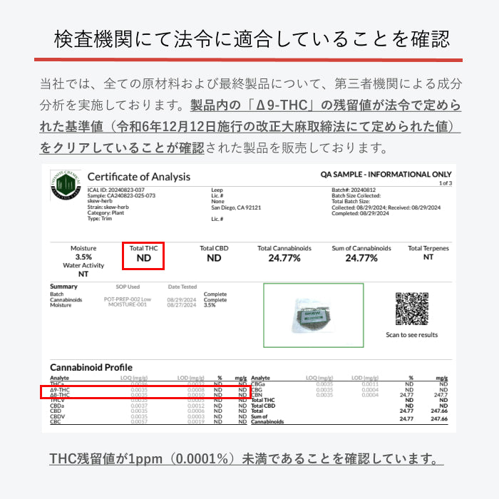 CBNジョイント 【Gorilla Glue】